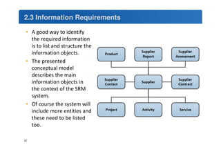 2.3 Information Requirements 
• A good way to identify 
the required information 
is to list and structure the 
information objects. 
• The presented 
conceptual model 
describes the main 
information objects in 
the context of the SRM 
system. 
• Of course the system will 
include more entities and 
these need to be listed 
too. 
37 
 