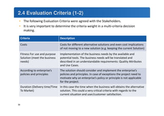 2.4 Evaluation Criteria (1-2) 
• The following Evaluation Criteria were agreed with the Stakeholders. 
• It is very important to determine the criteria weight in a multi-criteria decision 
making. 
Criteria Description 
Costs Costs for different alternative solutions and even cost implications 
of not moving to a new solution (e.g. keeping the current Solution) 
Fitness For use and purpose 
Solution (meet the business 
needs) 
Implementation of the business needs by the available and 
potential tools. The business needs will be translated and 
described in an understandable requirements: Quality Attributes 
and Use Cases. 
According to enterprise’s 
policies and principles 
The solution should consider and implement the enterprise’s 
policies and principles. In case of exceptions the project need to 
motivate why an enterprise’s policy or principle is not applicable 
for the project. 
Duration (Delivery time/Time 
To Market) 
In this case the time when the business will obtains the alternative 
solution. This could a very critical criteria with regards to the 
current situation and user/customer satisfaction. 
39 
 