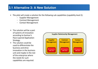 3.1 Alternative 3: A New Solution 
• The pilot will create a solution for the following sub capabilities (capability level 2): 
- Supplier Management 
- Contract Management 
- Contact Management 
• The solution will be a part 
of systems of innovation 
according to Gartner’s 
Pace-Layered Application 
Strategy. 
• The solution could be 
used to differentiate the 
business and drive 
innovation in the business 
unit and maybe in the rest 
of the enterprise where 
the needs for such 
capabilities are required. 
 