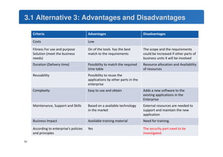 3.1 Alternative 3: Advantages and Disadvantages 
Criteria Advantages Disadvantages 
Costs Low 
Fitness For use and purpose 
Solution (meet the business 
needs) 
On of the tools has the best 
match to the requirements 
The scope and the requirements 
could be increased if other parts of 
business units X will be involved 
Duration (Delivery time) Possibility to match the required 
time table 
Resource allocation and Availability 
of resources 
Reusability Possibility to reuse the 
applications by other parts in the 
enterprise 
Complexity Easy to use and obtain Adds a new software to the 
existing applications in the 
Enterprise 
Maintenance, Support and Skills Based on a available technology 
in the market 
External resources are needed to 
support and maintain the new 
application 
Business Impact Available training material Need for training. 
According to enterprise’s policies 
and principles 
Yes The security part need to be 
investigated 
51 
 