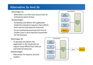 Alternative 3a And 3b 
Advantages 3a: 
• Alternative 3 a is the most secure from an 
enterprises point of view. 
Disadvantages 
• To develop and deliver this application 
inside the enterprise requires many efforts 
from internal and external resources. 
• As we mentioned previously the time to 
market issue is very important parameter 
for the business. 
Advantages 3b: 
• To develop and deliver this 
54 
application in the Could will not 
require many efforts from internal 
and external resources. 
Disadvantages: 
• Alternative 3 b requires security 
analysis. 
 