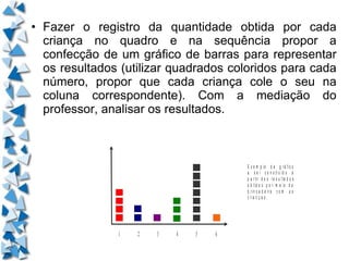 • Fazer o registro da quantidade obtida por cada criança no quadro e na sequência propor a confecção de um gráfico de barras para representar os resultados (utilizar quadrados coloridos para cada número, propor que cada criança cole o seu na coluna correspondente). Com a mediação do professor, analisar os resultados. 