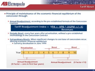 Tariff Reset

Principle of maintainance of the economic-financial equilibrium of the
concession through:

   Annual Readjustment: according to the pre-established formula of the Concession
   Contract
       Tariff Readjustment Index = VPA + VPB * (IGPM +/- X)
                                          Revenues
   Periodic Reset: every four years after privatization, without a pre-established
   methodology in the Concession Contract

   Extraordinary Resets: When significant changes to cost base of concessions occur,
   altering economic-financial equilibrium
       Currency devaluation in June 1999

              Privatization                     Reset                 Reset

         Year 0       1       2   3     4   5    6      7   8     9     10


           Annual Readjustment                  Annual Readjustment     (X factor = 0)
    (X Factor = zero in first four years)


                                                                                         24
 