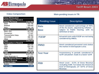 Tariff Reset 2003

   Index Composition:                                Main pending issues in TR:
Value R$ thousand
Participation in Parcel A
Energy Purcha se            3.314.595     Pending Issue                Description
Initial                     1.703.796
Bilateral                     528.660
                                         Rate             Aneel considered a percentage of 90%
Itaipu                      1.082.139                     of the fix assets, adjusted by inflation –
Charges                     1.255.479    Base             subject to Public Hearing, with no
Basic Grid                    501.952                     definition of date.
Connection                    177.847
Transportation Itaipu          59.582
CCC/CDE                       396.108    FCESP            Actuarial costs with FCESP are not being
Other                         119.991                     considered by ANEEL.
Total                       4.570.074
Participation in Parcel B
Rate                          894.835    PMSO             Aneel considered personnel costs below
O&M                           624.148                     the market in Eletropaulo’s area.
PDD                             29.437
Other                         698.520
Total                       2.246.940    Test Year        Inconsistency in periods considered in
Total A+B                   6.817.014                     tariff calculation; leads to a lower tariff.
Other Revenues (-)            (81.929)
Total Required Revenue      6.735.085
Verified Revenue            6.070.338
Revision Index                 10,95%                     Aneel Level - 0,5% of Gross Revenue
Bubble                          0,40%    PDD
                                                          excluding ICMS. Far below the historical
Total Index                    11,35%                     level of Eletropaulo, of 1.87% of Gross
                                                          Revenue.

                                                                                                         12
 