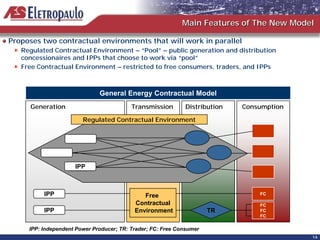 Main Features of The New Model

Proposes two contractual environments that will work in parallel
   Regulated Contractual Environment – “Pool” – public generation and distribution
   concessionaires and IPPs that choose to work via “pool”
   Free Contractual Environment – restricted to free consumers, traders, and IPPs



                              General Energy Contractual Model
      Generation                          Transmission        Distribution   Consumption

                        Regulated Contractual Environment




                     IPP
                   IPP



         IPP
          IPP                                 Free                               FC

                                           Contractual                           FC
         IPP
          IPP                              Environment                TR         FC
                                                                                 FC

     IPP: Independent Power Producer; TR: Trader; FC: Free Consumer
                                                                                           14
 