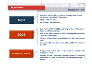 Highlights 1H06

                    •   Starting in Jan/06, 100% of assured energy is sold through
                        the bilateral contract with Eletropaulo

     1Q06           •   EBITDA = R$ 274 million
                    •   Net Income = R$ 153 million



                    •   Best Public Utility in 2005 according to Exame Magazine’s
                        Melhores e Maiores Ranking
                    •   Best Public Held Company in 2005 according to the Platinum
     2Q06               List of the Forbes Brasil
                    •   EBITDA: R$ 269 million in the 2Q06 and R$ 543 million in the
                        1H06
                    •   Net Income: R$ 153 million in the 2Q06 and R$ 306 million in
                        the 1H06


                    •   Readjustment of the price of the bilateral contract with
                        Eletropaulo in 0.9%
Subsequent Events
                    •   Reversal of the allowance recorded related to penalties
                        determined by CCEE in November and December/05 (R$ 3.9
                        million)                                        17
 