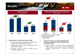 Results

                  Net Revenues                              Costs and Operational Expenses
                     R$ million                                                 R$ million
          +6.1%
                  740.4
  698.0                                                        +33.2%      253

                                                            190
                                     +9.1%                                                              164
                                                                            175                +70.8%
                                             380.7           74
                             348.8
                                                                                             96
                                                                                                         132
                                                             82                              36
                                                                            45
                                                                                             44
                                                             34             33                          16
                                                                                              16             16

  1H06            1H07       2Q06            2Q07           1H06           1H07              2Q06       2Q07
                                                         Power Purchase and sector charges
                                                         Operational Expenses
                                                         Depreciation

Net Revenues in 1H07 up 6% from 1H06:                     Increase of 33.2% in costs and operational
  (i) 0.9% price adjustment granted in July06 for the     expenses mainly due to extraordinary items
    energy sold under the bilateral contract              occurred in 1H07:
  (ii) Higher energy volume sold to Eletropaulo and to    (i) Power Purchase – R$ 92.5 million extraordinary
     CCEE / MRE in 1Q07.                                      expense due to the increase of the transmission
 (iii) Positive impact of R$ 28.5 million due to              charge (TUSDgeneration) – Ratifying Resolution
     PIS/Cofins taxation system.                              497/07

                                                                                                                  32
 