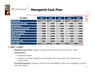 *        =">

                 '+     "                         3           4
7        *                            3               4:              3            34
                                                                                    3         4
9,             *     =">                  3           :3          :4               4          45
7        +                            -4
                                      5/              - 1/        -       /           - /     - /
                                                                                              1
C    =       8     E,                 -3 /            -3 /
                                                        3          - /
                                                                   :               -      /   - /
                                                                                              4
C    +" I "                           -3/             - :/            5                -/
                                                                                       4      - /
                                                                                              3
* B= % "
    "                                 - /
                                      4               -5
                                                      4/           -3
                                                                   :/                 - /
                                                                                      :       - /
                                                                                              :
78+ ! E
 "                                    -5
                                      5/              -1 /         - /
                                                                   1                  -3
                                                                                      3/      - 4/
F % %                                 -3 /            - :
                                                      4 /             -/               -/     -    /
=    *         =">                        ::          - /
                                                      1            :4                  44     -4/
=    *                                4:               3           34
                                                                   3                  4       44
                                                                                               :

     E
     9,            *        =" /
                              >     ; ;           ()
                                                  (          ( ,                  8 1,
     7         +
         I 4          "4 #
         I &       ; ( 9       ( "
                                )             " 1""                           (
           1        -B .
                    B2
     =       8     E,         9 "
                               L     (4       !            %'2
                                                           /$                     "               ( 0
                                                                                                   "
                   "
                                                                                                        13
 