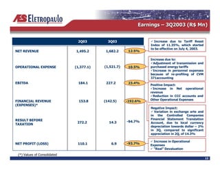 M                        @( ! B
                                                                                                E


                                                                                       0            (
                                                                 1            6>      -
                                                                                     < .*
 0( '   3                * 6       7;               6>

                                                                                 /
                                                          4L
$ ( 0$ 4 I
 & 4    H &      2   @    == B   @ 6       =B       6>   %                      .
                                                                              %                   1%
                                                                               )%                       '!
                                                         =
50 4
  +                      ;*         =               *>
                                                         &                %      /
                                                                                              %

                                                          (
                                                         $       $%                      1%
# 4   4 ('
       H     3           6 ;     @ * 6B         )   7>
@ I& 22 B?
                                                                          %          /
                                                             '                       1
                                                                                                   %
(2H 5#(
   30  $                                                 #               2                    0
                         =             *        ) * =>   4                                               .
0 I 0$
 44
                                                             %                   -                  M   >
                                                                             %
                                                         %%                                   * >

                                                                              $%
 0& $ 0@H 2 B
   ( #   $ 2                           7        )   =>   1%
                                                         N(          O+
 