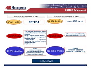 5 0 44 L
                                                      +


     "   $ % "
           %           &                  "    $ % "
                                                 %       &       #
                                                             50 4
                                                               +
                                         !"
    !"               50 4
                       +                           @-               '! = B




             4   $ 0 9 L
                  3
            4    8    4%
                       %
                   /                              4 -        4       H   .
            @AB (E =;                             -     %#          M ' =
                                                                       !
)   !"      @)B (E             1%
                                        ## "
                                          !
            %          .
              4 $ 0 9
                   3            L
                        %
                     .!4
            @AB (E



                         50 4
                            +                             50 4
                                                             +
                   @: 0 $ 0 # 0$
                         3   #   #                  @: 0 $ 0 # 0$
                                                          3   #   #
    !"
    !"           4 $ 0 94 < 2 ! 0
                     3      +3 0    2    !"
                                         !"       4 H :4
                                                   H$       #( ' = B
                                                            $   !
                 $   (   9( 0 $
                           4     94 +
                  !4 8 & ' $ 2' H 2
                     2 (    3 43 B




                                ! ' )$
                                # (
                                                                             *
 