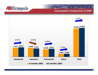%       %          9:




                                                         7   *6 7




= 6=   ;   =   =6 ; =   =
                            7   =; 7 ; =


                                           * 6       6



(                                          $         ?   0




                                                                         ;
 