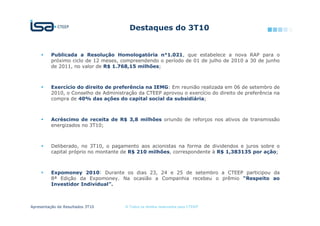 'HVWDTXHV GR 7


     ƒ    3XEOLFDGD D 5HVROXomR +RPRORJDWyULD Qƒ TXH HVWDEHOHFH D QRYD 5$3 SDUD R
          SUy[LPR FLFOR GH  PHVHV FRPSUHHQGHQGR R SHUtRGR GH  GH MXOKR GH  D  GH MXQKR
          GH  QR YDORU GH 5  PLOK}HV



     ƒ    ([HUFtFLR GR GLUHLWR GH SUHIHUrQFLD QD ,(0* (P UHXQLmR UHDOL]DGD HP  GH VHWHPEUR GH
           R RQVHOKR GH $GPLQLVWUDomR GD 7((3 DSURYRX R H[HUFtFLR GR GLUHLWR GH SUHIHUrQFLD QD
          FRPSUD GH     GDV Do}HV GR FDSLWDO VRFLDO GD VXEVLGLiULD



     ƒ    $FUpVFLPR GH UHFHLWD GH 5       PLOK}HV RULXQGR GH UHIRUoRV QRV DWLYRV GH WUDQVPLVVmR
          HQHUJL]DGRV QR 7



     ƒ    'HOLEHUDGR QR 7 R SDJDPHQWR DRV DFLRQLVWDV QD IRUPD GH GLYLGHQGRV H MXURV VREUH R
          FDSLWDO SUySULR QR PRQWDQWH GH 5  PLOK}HV FRUUHVSRQGHQWH j 5  SRU DomR



     ƒ    ([SRPRQH  'XUDQWH RV GLDV   H  GH VHWHPEUR D 7((3 SDUWLFLSRX GD
           (GLomR GD ([SRPRQH 1D RFDVLmR D RPSDQKLD UHFHEHX R SUrPLR ³5HVSHLWR DR
          ,QYHVWLGRU ,QGLYLGXDO´



$SUHVHQWDomR GH 5HVXOWDGRV 7        ‹ 7RGRV RV GLUHLWRV UHVHUYDGRV SDUD 7((3
 