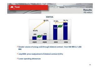 Results
                                                                                  R$ million

                                    EBITDA
                                 80.2%       77.0%           79.1%


                                                     17%     1,097
                                              939
                   63.9%

                   205            278
                           36%



                  4Q05           4Q06         2005           2006

Greater volume of energy sold through bilateral contract - from 948 MW to 1,268
MW

July/2006: price readjustment of bilateral contract (0.9%)

Lower operating allowances


                                                                                        25
 