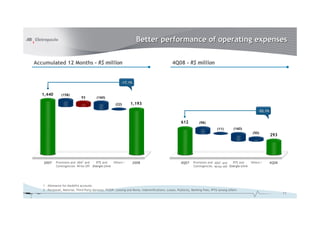 Better performance of operating expenses

Accumulated 12 Months – R$ million                                                               4Q08 – R$ million


                                                            -17.1%


   1,440        (158)
                              93          (160)
                                                       (22)       1,193
                                                                                                                                                             -52.1%


                                                                                                       612          (98)
                                                                                                                                 (11)        (160)
                                                                                                                                                         (50)
                                                                                                                                                                      293




   2007     Provisions and ADA1 and   RTE and     Others 2         2008                                4Q07     Provisions and ADA1 and   RTE and       Others 2      4Q08
            Contingencies Write-Off Energia Livre                                                               Contingencies Write-Off Energia Livre




   1 - Allowance for doubtful accounts
   2 - Personnel, Material, Third Party Services, FCESP, Leasing and Rents, Indemnifications, Losses, Publicity, Banking Fees, IPTU among others
                                                                                                                                                                             11
 