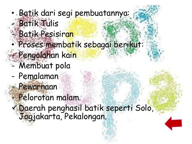 Apreasiasi Karya Seni Rupa