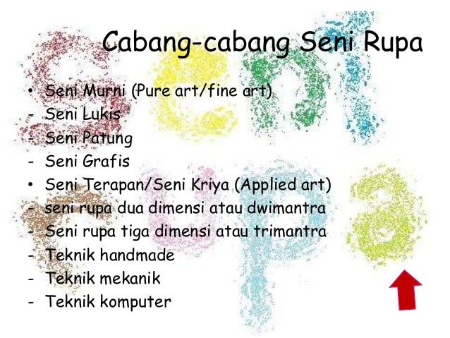 Apreasiasi Karya Seni Rupa