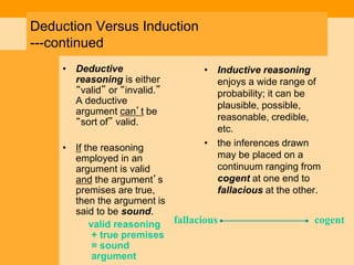 Deduction Versus Induction
---continued
• Deductive
reasoning is either
“valid” or “invalid.”
A deductive
argument can’t be
“sort of” valid.
• If the reasoning
employed in an
argument is valid
and the argument’s
premises are true,
then the argument is
said to be sound.
valid reasoning
+ true premises
= sound
argument
• Inductive reasoning
enjoys a wide range of
probability; it can be
plausible, possible,
reasonable, credible,
etc.
• the inferences drawn
may be placed on a
continuum ranging from
cogent at one end to
fallacious at the other.
fallacious cogent
 