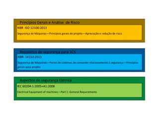 Apresentação - NR-12