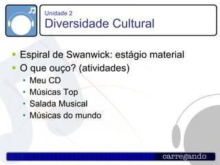 Unidade 2 Diversidade Cultural Espiral de Swanwick: estágio material O que ouço? (atividades) Meu CD Músicas Top Salada Musical  Músicas do mundo 