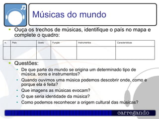 Músicas do mundo Ouça os trechos de músicas, identifique o país no mapa e complete o quadro: Questões: De que parte do mundo se origina um determinado tipo de música, sons e instrumentos? Quando ouvimos uma música podemos descobrir onde, como e porque ela é feita? Que imagens as músicas evocam? O que seria identidade da música? Como podemos reconhecer a origem cultural das músicas? Características Instrumentos Função Gosto País n. 