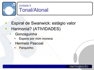 Unidade 5 Tonal/Atonal Espiral de Swanwick: estágio valor Harmonia? (ATIVIDADES)‏ Gonzaguinha Espere por mim morena Hermeto Pascoal Parquinho  