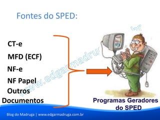 Fontes do SPED:

 CT-e
 MFD (ECF)
 NF-e
 NF Papel
 Outros
Documentos                                   Programas Geradores
                                                   do SPED
 Blog do Madruga | www.edgarmadruga.com.br
 