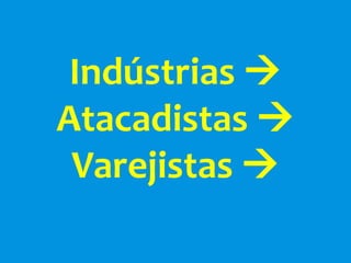 Indústrias 
Atacadistas 
 Varejistas 
 