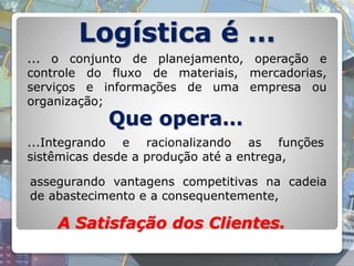 Logística é …
... o conjunto de planejamento, operação e
controle do fluxo de materiais, mercadorias,
serviços e informações de uma empresa ou
organização;
...Integrando e racionalizando as funções
sistêmicas desde a produção até a entrega,
Que opera…
A Satisfação dos Clientes.
assegurando vantagens competitivas na cadeia
de abastecimento e a consequentemente,
 