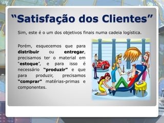 “Satisfação dos Clientes”
Sim, este é o um dos objetivos finais numa cadeia logística.
Porém, esquecemos que para
distribuir ou entregar,
precisamos ter o material em
“estoque”, e para isso é
necessário “produzir” e que
para produzir, precisamos
“comprar” matérias-primas e
componentes.
 