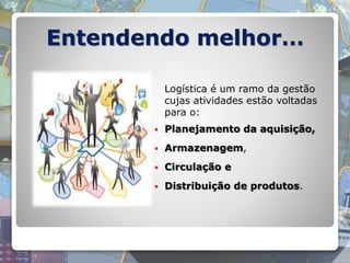 Entendendo melhor…
Logística é um ramo da gestão
cujas atividades estão voltadas
para o:
 Planejamento da aquisição,
 Armazenagem,
 Circulação e
 Distribuição de produtos.
 
