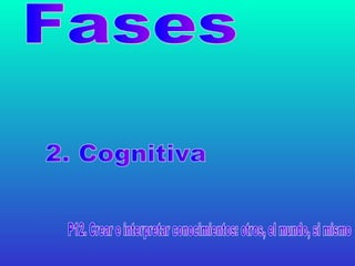 Fases 2. Cognitiva P12. Crear e interpretar conocimientos: otros, el mundo, si mismo 