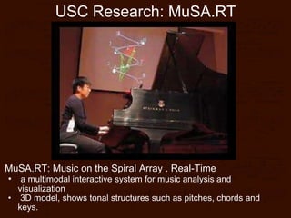A Preliminary Evaluation of Music Visualization | PPT