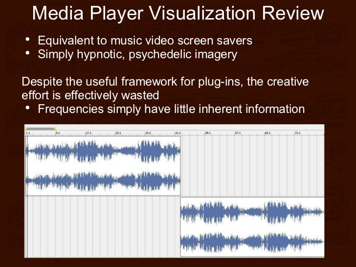 Visualization Media Player