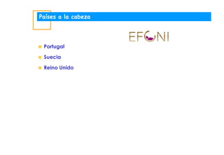 Países a la cabeza




 Portugal

 Suecia

 Reino Unido
 