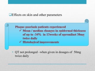Effects on skin and other parameters
• QT not prolonged –when given in dosages of 50mg
twice daily
 