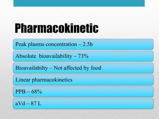 Pharmacokinetic
Peak plasma concentration – 2.5h
Absolute bioavailability – 73%
Bioavailabilty – Not affected by food
Linear pharmacokinetics
PPB – 68%
aVd – 87 L
 