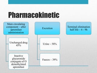 Pharmacokinetic
Main circulating
component – after
apremilast
administration
Unchanged drug
45%
Inactive
glucuronide
conjugate of O
demethylated
apremilast
Excretion
Urine – 58%
Faeces – 39%
Terminal elimination
half life – 6 - 9h
 