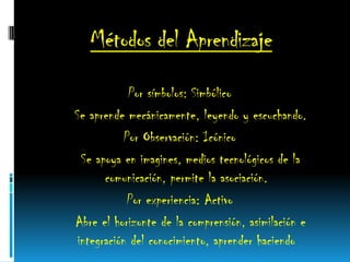 Métodos del Aprendizaje
Por símbolos: Simbólico
Se aprende mecánicamente, leyendo y escuchando.
Por Observación: Icónico
Se apoya en imagines, medios tecnológicos de la
comunicación, permite la asociación.
Por experiencia: Activo
Abre el horizonte de la comprensión, asimilación e
integración del conocimiento, aprender haciendo
 