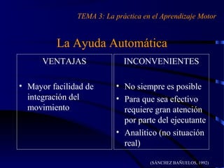 TEMA 3: La práctica en el Aprendizaje Motor
(SÁNCHEZ BAÑUELOS, 1992)
La Ayuda Automática
VENTAJAS
• Mayor facilidad de
integración del
movimiento
INCONVENIENTES
• No siempre es posible
• Para que sea efectivo
requiere gran atención
por parte del ejecutante
• Analítico (no situación
real)
 