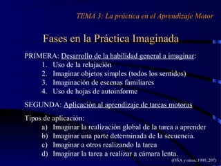 Fases en la Práctica Imaginada
PRIMERA: Desarrollo de la habilidad general a imaginar:
1. Uso de la relajación
2. Imaginar objetos simples (todos los sentidos)
3. Imaginación de escenas familiares
4. Uso de hojas de autoinforme
SEGUNDA: Aplicación al aprendizaje de tareas motoras
Tipos de aplicación:
a) Imaginar la realización global de la tarea a aprender
b) Imaginar una parte determinada de la secuencia.
c) Imaginar a otros realizando la tarea
d) Imaginar la tarea a realizar a cámara lenta.
TEMA 3: La práctica en el Aprendizaje Motor
(OÑA y otros, 1999, 207)
 