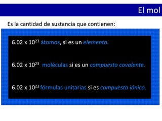 El mol
6.02 x 1023 átomos, si es un elemento.
6.02 x 1023 moléculas si es un compuesto covalente.
6.02 x 1023 fórmulas unitarias si es compuesto iónico.
Es la cantidad de sustancia que contienen:
 