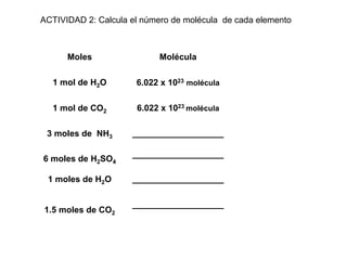 Moles Molécula
1 mol de H2O 6.022 x 1023 molécula
1 mol de CO2 6.022 x 1023 molécula
3 moles de NH3 ___________________
6 moles de H2SO4
___________________
1 moles de H2O ___________________
1.5 moles de CO2
___________________
ACTIVIDAD 2: Calcula el número de molécula de cada elemento
 