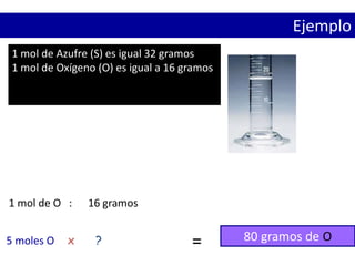 1 mol de Azufre (S) es igual 32 gramos
1 mol de Oxígeno (O) es igual a 16 gramos
Ejemplo
1 mol de O : 16 gramos
5 moles O x ? 80 gramos de O=
 