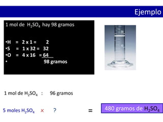 1 mol de H2SO4 hay 98 gramos
•H = 2 x 1 = 2
•S = 1 x 32 = 32
•O = 4 x 16 = 64
• 98 gramos
Ejemplo
1 mol de H2SO4 : 96 gramos
5 moles H2SO4 x ? 480 gramos de H2SO4=
 