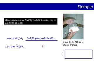 ¿Cuántos gramos de Na2SO4 (sulfato de sodio) hay en
2.5 moles de la sal?
1 mol de Na2SO4 pesa
142.00 gramos
2.5 moles Na2SO4 ?
142.00 gramos de Na2SO41 mol de Na2SO4
355.00 gramos de
Na2SO4
=
Ejemplo
 