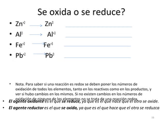 Se oxida o se reduce?
• Zn+2
Zn0
• Al0
Al+3
• Fe+2
Fe+3
• Pb+2
Pb0
• Nota. Para saber si una reacción es redox se deben poner los números de
oxidación de todos los elementos, tanto en los reactivos como en los productos, y
ver si hubo cambios en los mismos. Si no existen cambios en los números de
oxidación de ninguno de los elementos no se trata de una reacción redox.
16
 