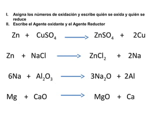 Zn + CuSO4 ZnSO4 + 2Cu
Zn + NaCl ZnCl2 + 2Na
6Na + Al2O3 3Na2O + 2Al
Mg + CaO MgO + Ca
I. Asigna los números de oxidación y escribe quién se oxida y quién se
reduce
II. Escribe el Agente oxidante y el Agente Reductor
 