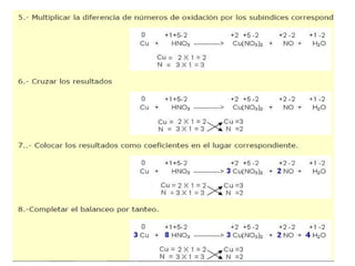 Aprend 52 tercer trimestre