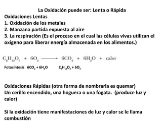 La Oxidación puede ser: Lenta o Rápida
Oxidaciones Lentas
1. Oxidación de los metales
2. Manzana partida expuesta al aire
3. La respiración (Es el proceso en el cual las células vivas utilizan el
oxígeno para liberar energía almacenada en los alimentos.)
Fotosíntesis 6CO2 + 6H2O C6H12O6 + 6O2
Oxidaciones Rápidas (otra forma de nombrarla es quemar)
Un cerillo encendido, una hoguera o una fogata. (produce luz y
calor)
Si la oxidación tiene manifestaciones de luz y calor se le llama
combustión
 
