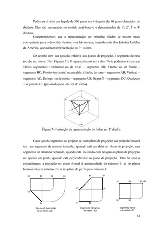 Podemos dividir um ângulo de 360 graus em 4 ângulos de 90 graus chamados de
diedros. Eles são numerados no sentido anti-horário e denominados de 1o
, 2o
, 3o
e 4o
diedros.
Compreendemos que a representação no primeiro diedro se mostra mais
conveniente para o desenho técnico, mas há autores, normalmente dos Estados Unidos
da América, que adotam representação no 3º diedro.
De acordo com sua posição, relativa aos planos de projeção, o segmento de reta
recebe um nome. Nas Figuras 7 e 8 representamos um cubo. Nele podemos visualizar
vários segmentos: Horizontal ou de nível – segmento BD; Frontal ou de frente –
segmento BC; Fronto-horizontal ou paralela à linha; de terra – segmento AB; Vertical –
segmento AC; De topo ou de ponta – segmento AD; De perfil – segmento DC; Qualquer
– segmento BE (passando pelo interior do cubo).
Figura 7- Ilustração de representação de linhas no 1º diedro.
Cada tipo de segmento ao projetar-se num plano de projeção sua projeção poderá
ser: um segmento de mesmo tamanho, quando está paralelo ao plano de projeção; um
segmento de tamanho reduzido, quando está inclinado com relação ao plano de projeção
ou apenas um ponto, quando está perpendicular ao plano de projeção. Para facilitar o
entendimento a projeção no plano frontal é acompanhada do número 1, as no plano
horizontal pelo número 2 e as no plano de perfil pelo número 3.
52
 